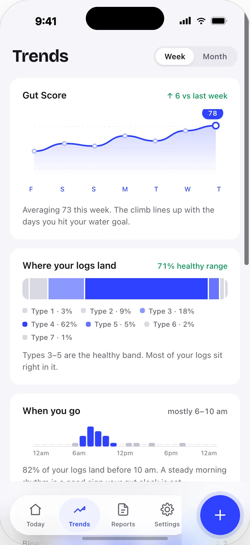 Poopier trends screen